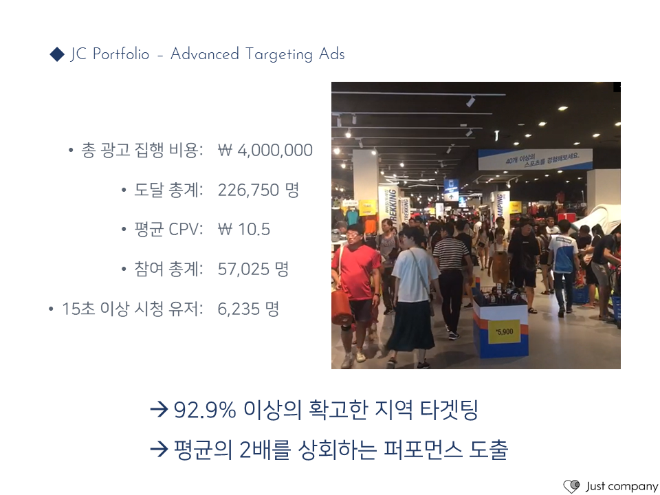 해외기업의 국내 쇼핑몰 론칭 O2O - 데이터마케팅 연계 포트폴리오 이미지