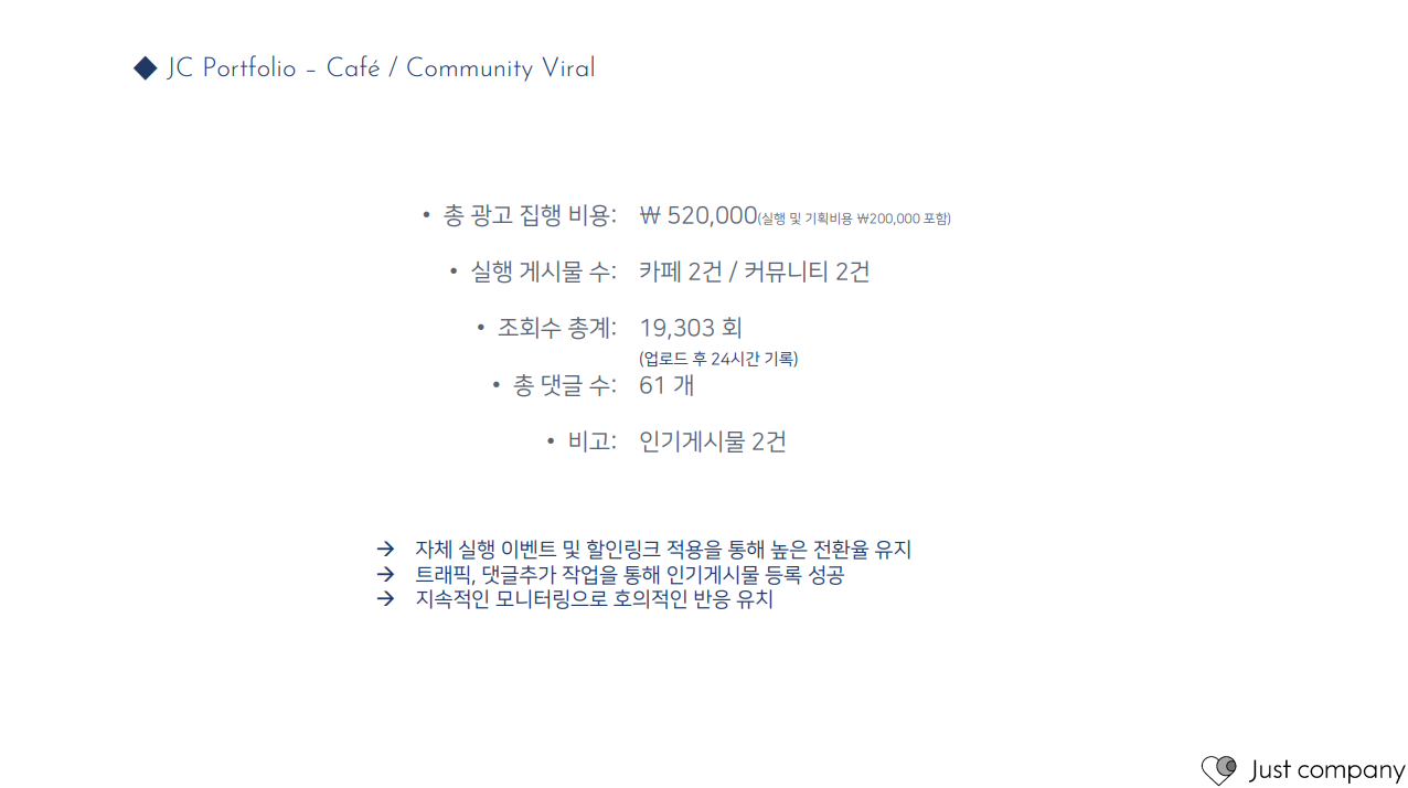 여행용 잡화 바이럴마케팅 포트폴리오 이미지