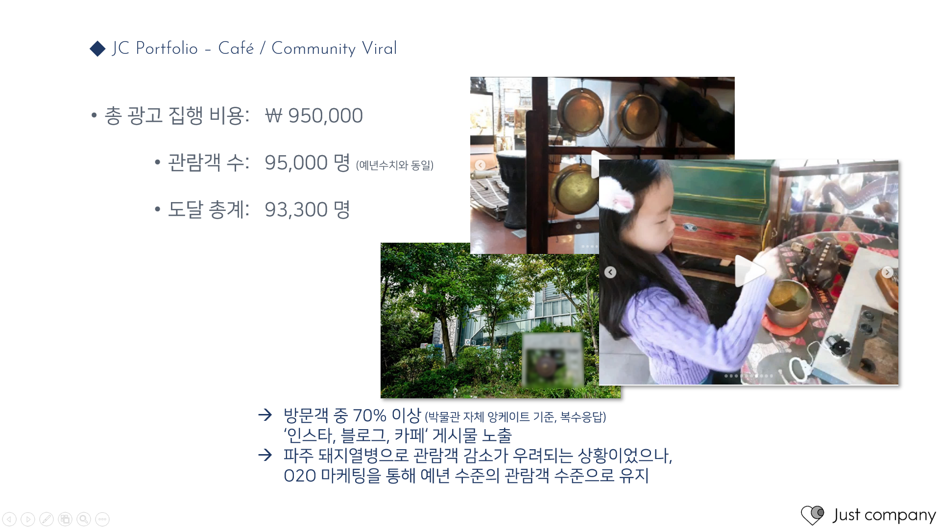 박물관 O2O 마케팅 포트폴리오 이미지
