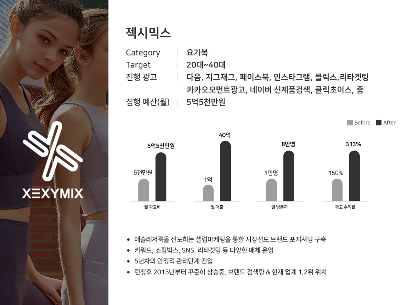 온라인쇼핑몰에서 글로벌 브랜드로. 포트폴리오 이미지