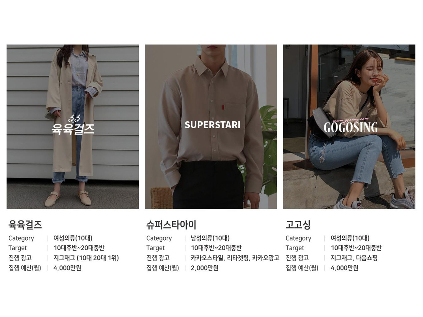 누적 1,000여 쇼핑몰 퍼포먼스마케팅 진행 포트폴리오 이미지