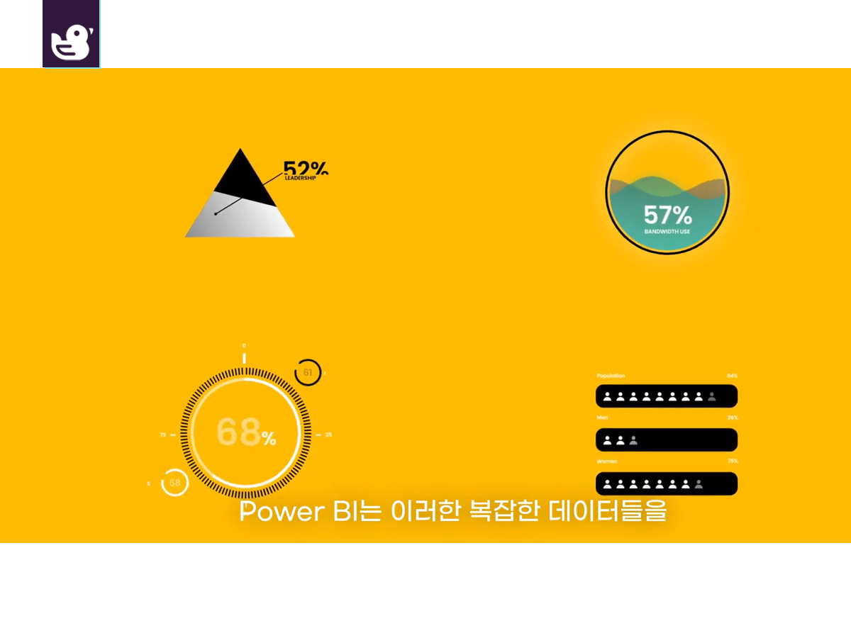 페이스북, 인스타그램용 SNS 영상 콘텐츠 포트폴리오 이미지